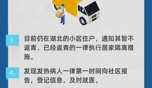 @青島人 千萬別大意！這些防控措施與您息息相關